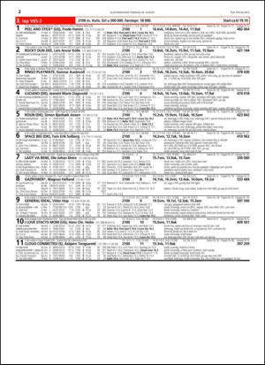 travoggaloppnytt_tips-20150817_000_00_00_022.pdf