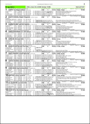 travoggaloppnytt_tips-20150817_000_00_00_023.pdf