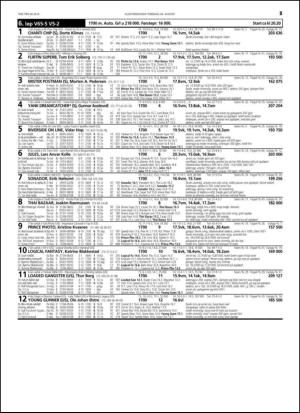 travoggaloppnytt_tips-20150817_000_00_00_025.pdf