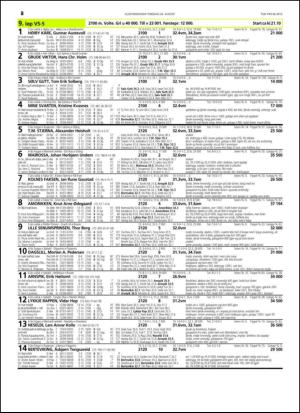 travoggaloppnytt_tips-20150817_000_00_00_028.pdf