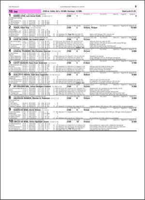 travoggaloppnytt_tips-20150817_000_00_00_029.pdf