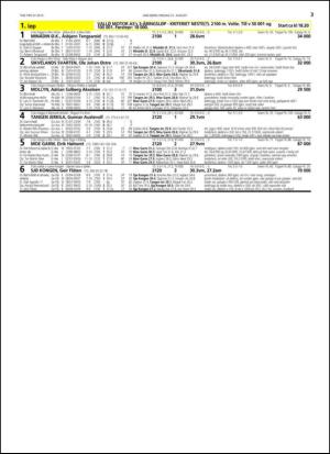 travoggaloppnytt_tips-20150819_000_00_00_003.pdf