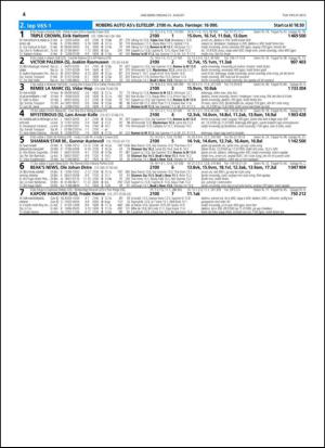 travoggaloppnytt_tips-20150819_000_00_00_004.pdf