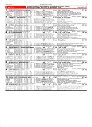 travoggaloppnytt_tips-20150819_000_00_00_005.pdf