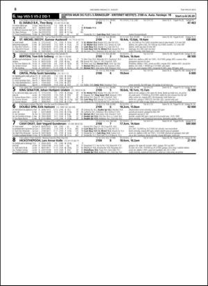 travoggaloppnytt_tips-20150819_000_00_00_008.pdf