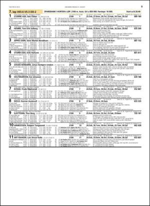 travoggaloppnytt_tips-20150819_000_00_00_009.pdf