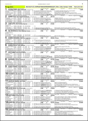 travoggaloppnytt_tips-20150819_000_00_00_011.pdf