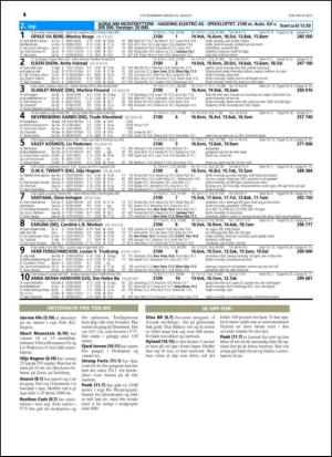 travoggaloppnytt_tips-20150819_000_00_00_014.pdf