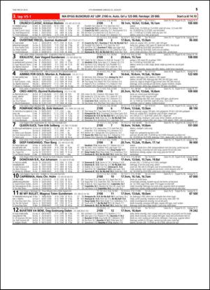 travoggaloppnytt_tips-20150819_000_00_00_015.pdf