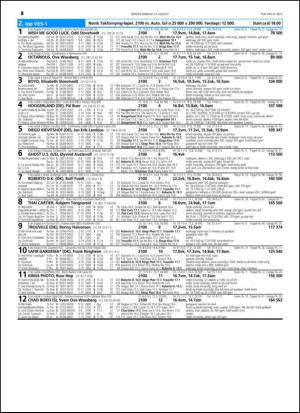 travoggaloppnytt_tips-20150819_000_00_00_026.pdf