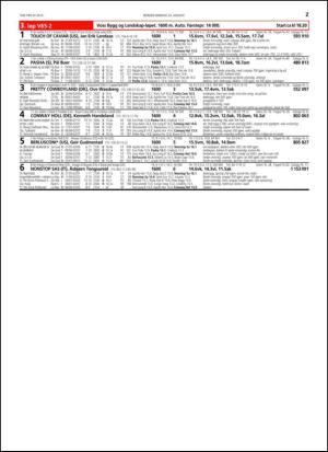 travoggaloppnytt_tips-20150819_000_00_00_027.pdf