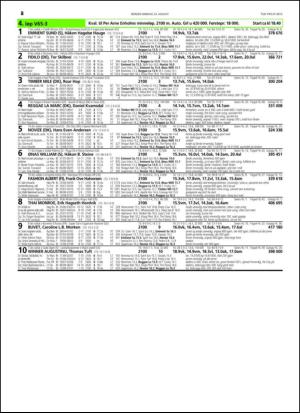 travoggaloppnytt_tips-20150819_000_00_00_028.pdf