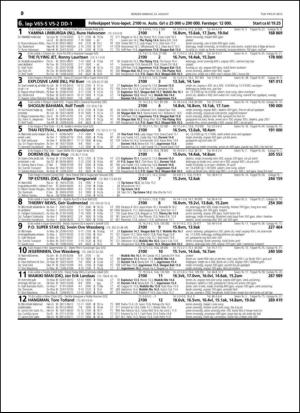 travoggaloppnytt_tips-20150819_000_00_00_030.pdf