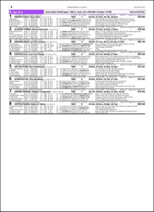 travoggaloppnytt_tips-20150819_000_00_00_032.pdf