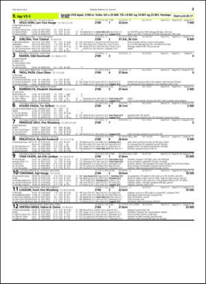 travoggaloppnytt_tips-20150819_000_00_00_033.pdf