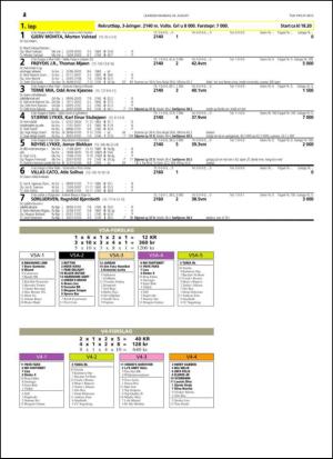 travoggaloppnytt_tips-20150819_000_00_00_042.pdf