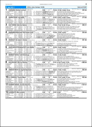 travoggaloppnytt_tips-20150819_000_00_00_043.pdf