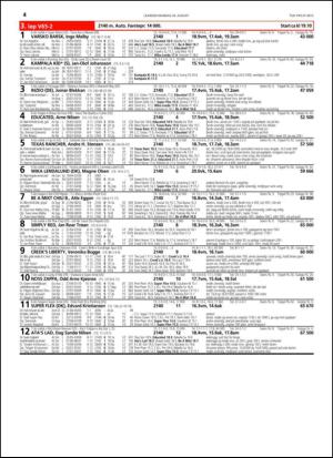 travoggaloppnytt_tips-20150819_000_00_00_044.pdf