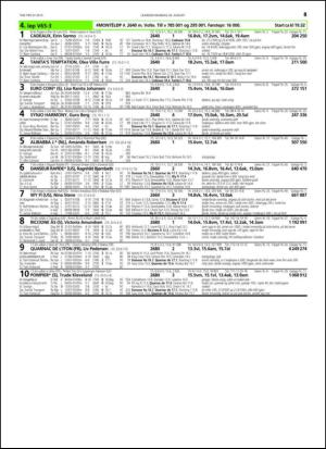 travoggaloppnytt_tips-20150819_000_00_00_045.pdf