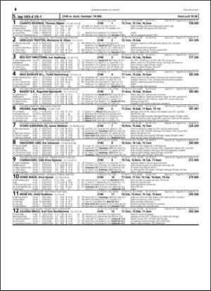 travoggaloppnytt_tips-20150819_000_00_00_046.pdf