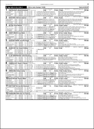 travoggaloppnytt_tips-20150819_000_00_00_047.pdf