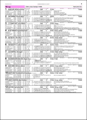 travoggaloppnytt_tips-20150819_000_00_00_051.pdf