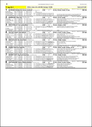 travoggaloppnytt_tips-20150819_000_00_00_054.pdf