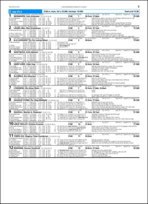 travoggaloppnytt_tips-20150819_000_00_00_055.pdf