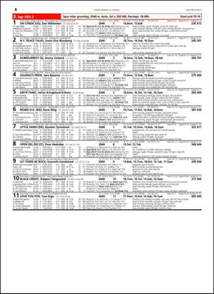 travoggaloppnytt_tips-20150819_000_00_00_062.pdf