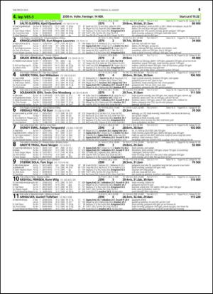 travoggaloppnytt_tips-20150819_000_00_00_063.pdf