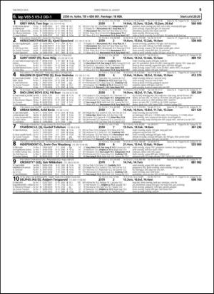 travoggaloppnytt_tips-20150819_000_00_00_065.pdf