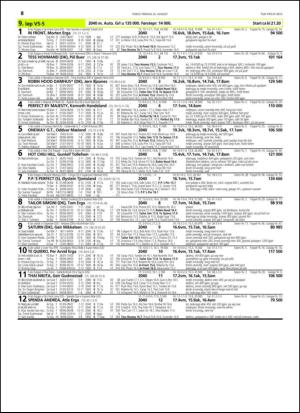 travoggaloppnytt_tips-20150819_000_00_00_068.pdf