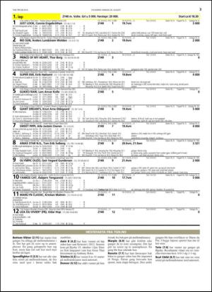 travoggaloppnytt_tips-20150824_000_00_00_003.pdf