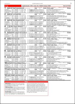 travoggaloppnytt_tips-20150824_000_00_00_005.pdf