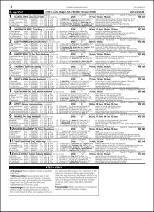 travoggaloppnytt_tips-20150824_000_00_00_008.pdf