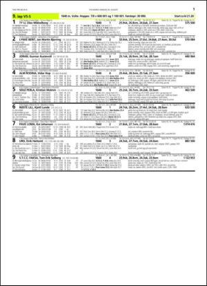 travoggaloppnytt_tips-20150824_000_00_00_011.pdf