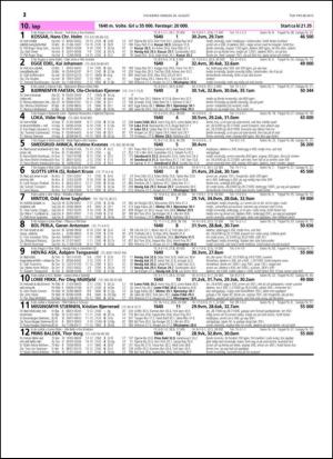 travoggaloppnytt_tips-20150824_000_00_00_012.pdf