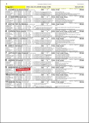 travoggaloppnytt_tips-20150824_000_00_00_014.pdf