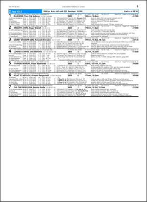 travoggaloppnytt_tips-20150824_000_00_00_015.pdf