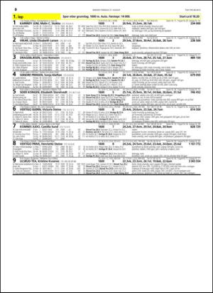 travoggaloppnytt_tips-20150824_000_00_00_020.pdf