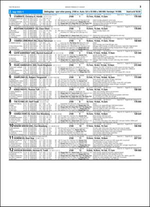 travoggaloppnytt_tips-20150824_000_00_00_021.pdf