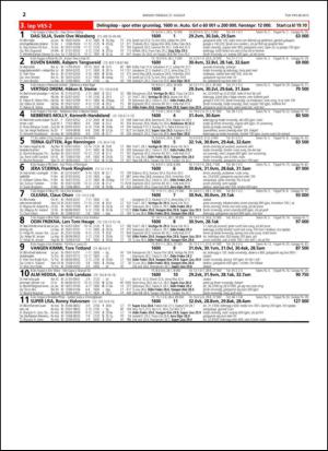 travoggaloppnytt_tips-20150824_000_00_00_022.pdf