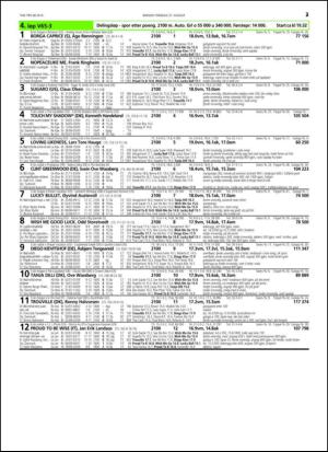 travoggaloppnytt_tips-20150824_000_00_00_023.pdf