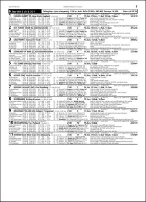 travoggaloppnytt_tips-20150824_000_00_00_025.pdf