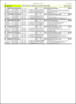 travoggaloppnytt_tips-20150824_000_00_00_028.pdf