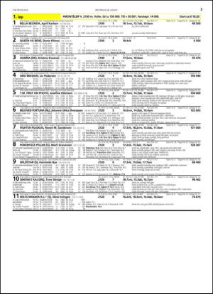 travoggaloppnytt_tips-20150826_000_00_00_003.pdf