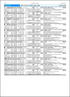 travoggaloppnytt_tips-20150826_000_00_00_004.pdf