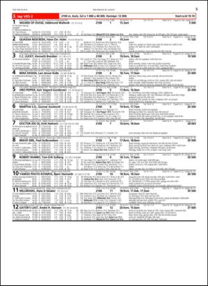 travoggaloppnytt_tips-20150826_000_00_00_005.pdf