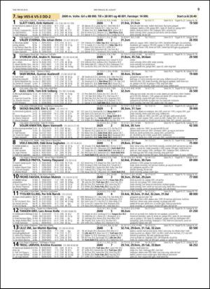 travoggaloppnytt_tips-20150826_000_00_00_009.pdf