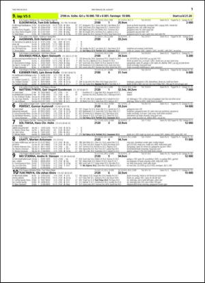 travoggaloppnytt_tips-20150826_000_00_00_011.pdf